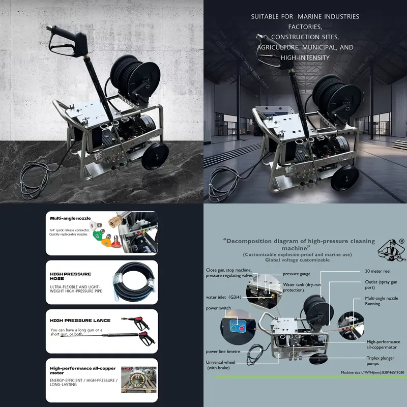 Pressure Washer Electric - 7.5KW 2900Psi 200Bar 20LPM Stainless Steel