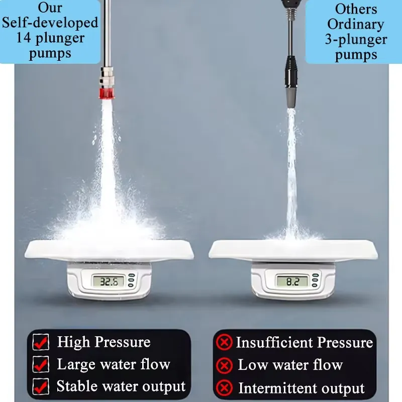 Wireless High Pressure Car Was - Pressure Washer Electric ulasan dan harga