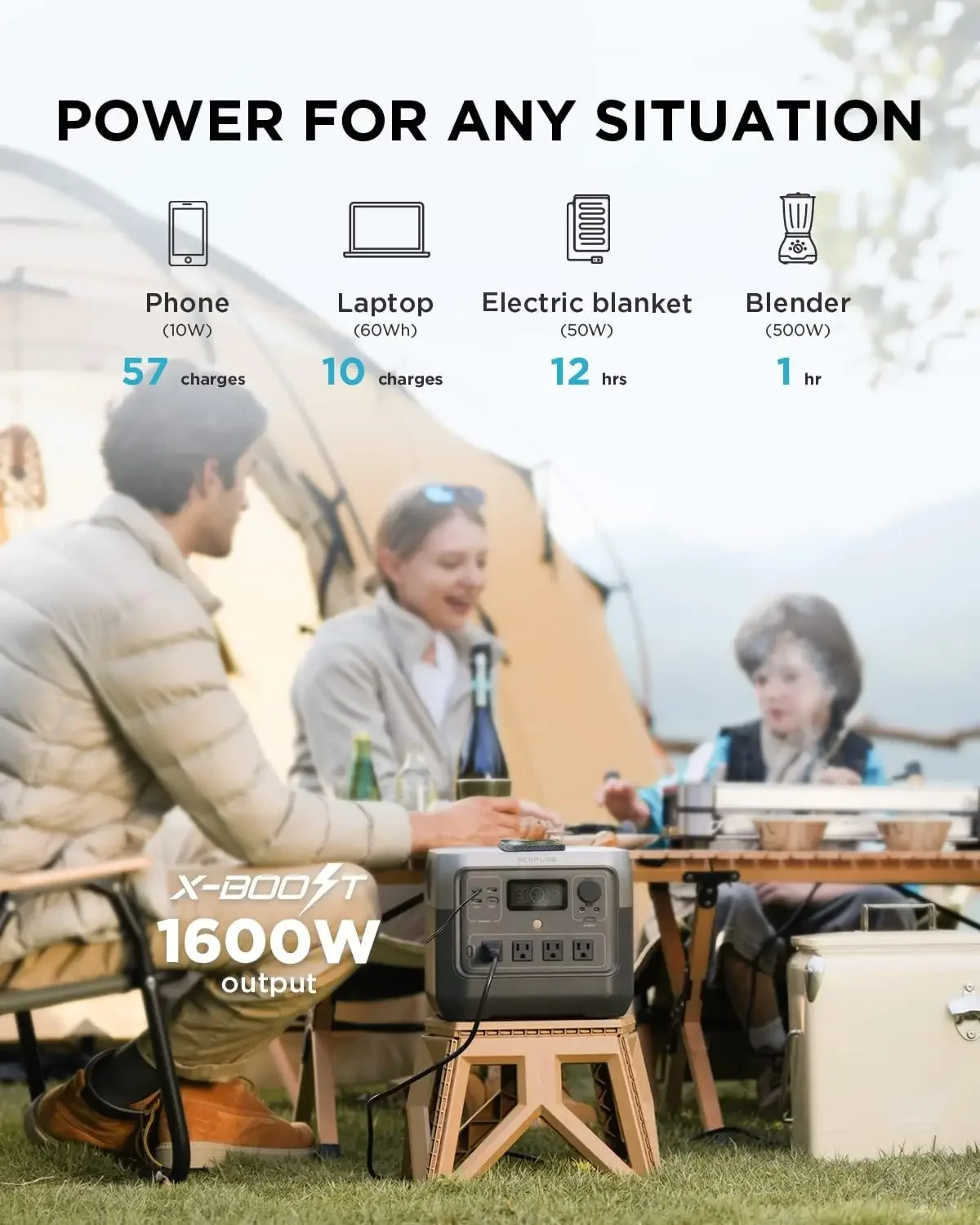 EF ECOFLOW Portable Power Stat - Outdoor Power Wire ulasan dan harga