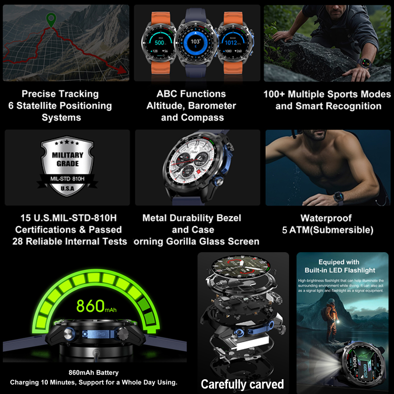 2026 Military GPS Smartwatch O - Outdoor Power Wire ulasan dan harga