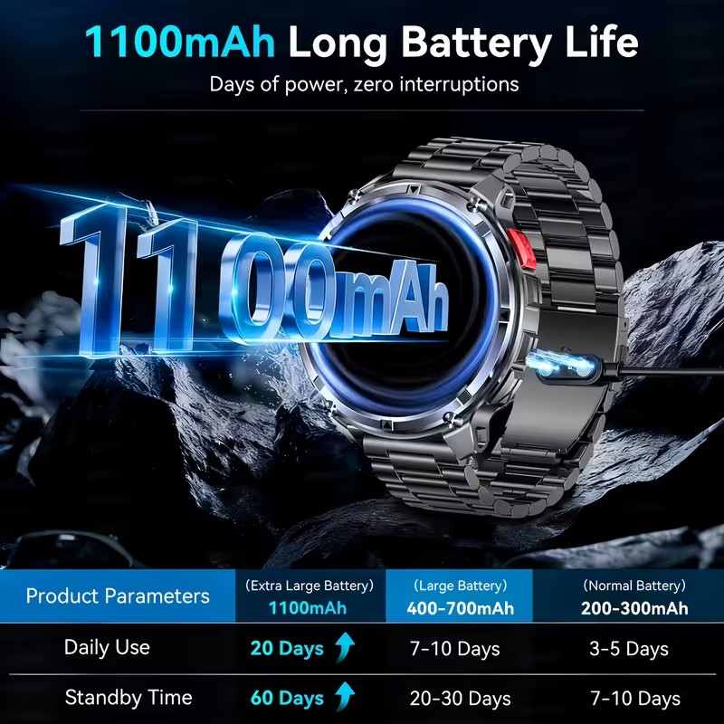 2026 New T-Rex3 Pro 1100mAh Ba - Outdoor Power Wire ulasan dan harga